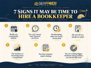 7 signs a small business may need a bookkeeper